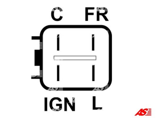 Generator AS-PL Generator AS-PL