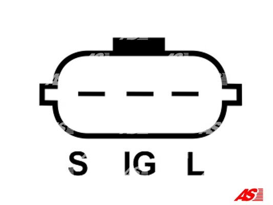 Generator AS-PL