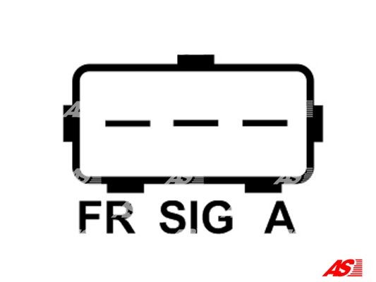 Generator AS-PL