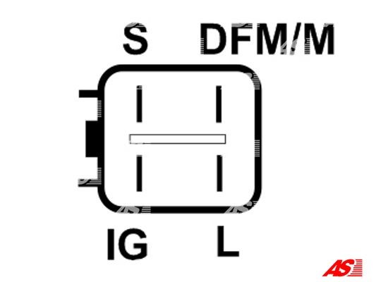 Generator AS-PL
