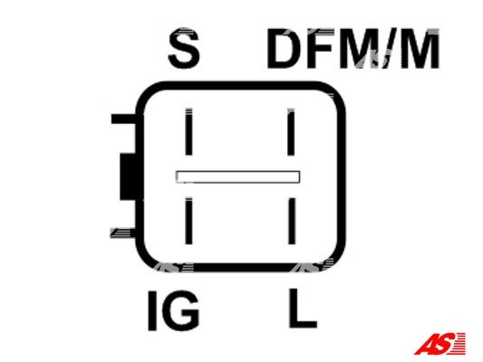 Generator AS-PL