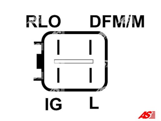 Generator AS-PL