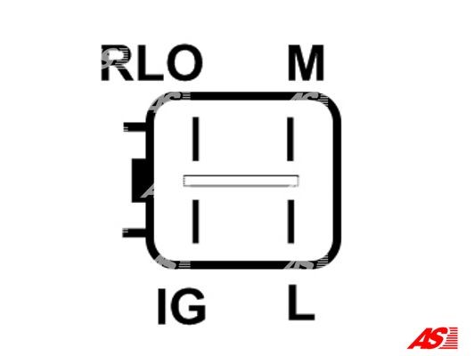Generator AS-PL Generator AS-PL