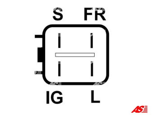Generator AS-PL