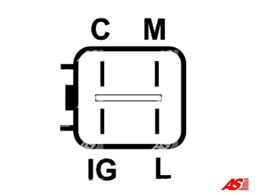 Generator AS-PL