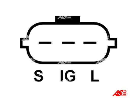 Generator AS-PL Generator AS-PL