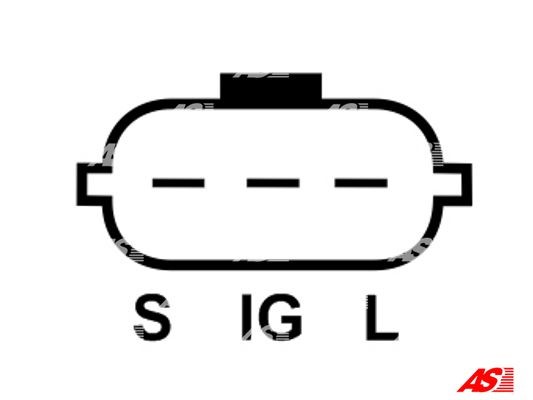 Generator AS-PL