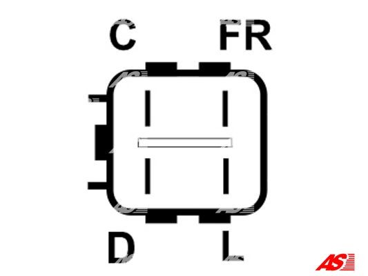 Generator AS-PL Generator AS-PL