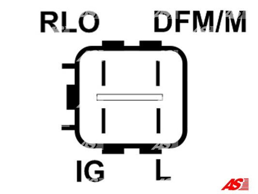 Generator AS-PL