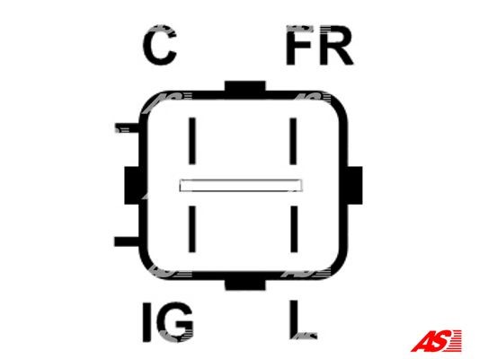 Generator AS-PL