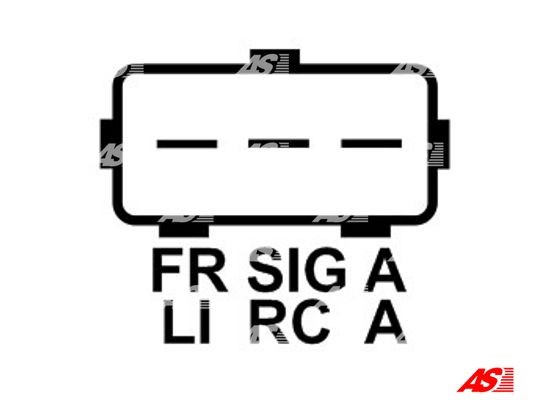 Generator AS-PL
