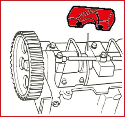 Ställverktygssats, ventiltider Ks tools 400.0425 KS TOOLS