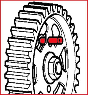 Ställverktygssats, ventiltider Ks tools 400.0575 KS TOOLS