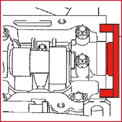 Ställverktygssats, ventiltider Ks tools 400.0675 KS TOOLS