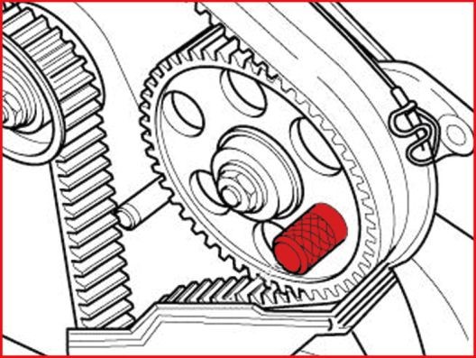 Ställverktygssats, ventiltider Ks tools 400.1725 KS TOOLS
