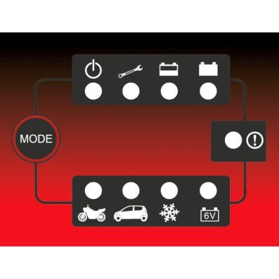 Batteriladdare, Universal Ks tools 550.1735 KS TOOLS