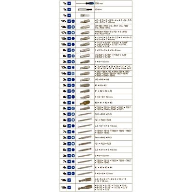 Sats, bits, Universal Ks tools Bitsats, 208-delar BT053208 KS TOOLS