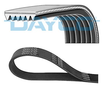 Drivrem Dayco 6PK1451 DAYCO Drivrem Dayco 6PK1451 DAYCO
