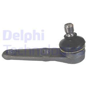 Kulled / Spindelled, Framaxel, Ytter, Höger, Vänster, Nedre Delph DELPHI Kulled / Spindelled, Framaxel, Ytter, Höger, Vänster, Nedre Delph DELPHI
