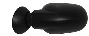 Sidospegel, Höger