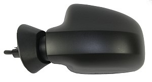 Sidospegel, Höger