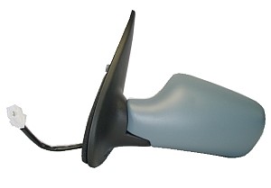 Sidospegel, Höger