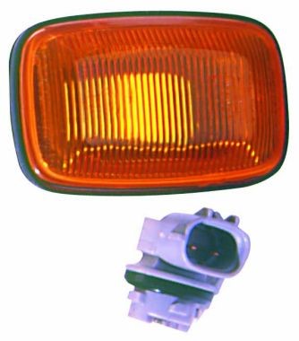 Blinkers, Höger, Vänster