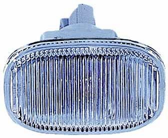 Blinkers, Tvåsidig