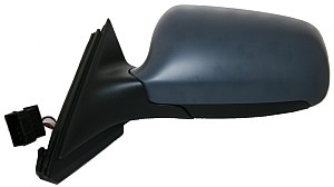 Sidospegel, Höger ABAKUS