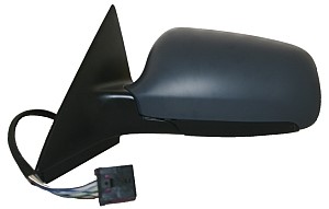 Sidospegel, Höger
