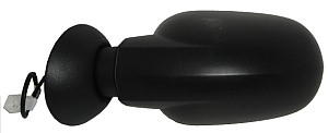Sidospegel, Höger