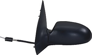 Sidospegel, Höger