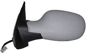Sidospegel, Höger