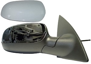 Sidospegel, Höger