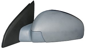 Sidospegel, Höger ABAKUS