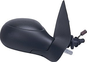 Sidospegel, Höger