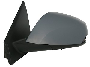 Sidospegel, Höger ABAKUS