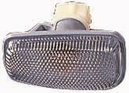 Blinkers, Höger, Vänster