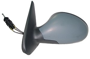 Sidospegel, Höger