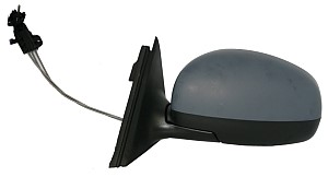 Sidospegel, Vänster