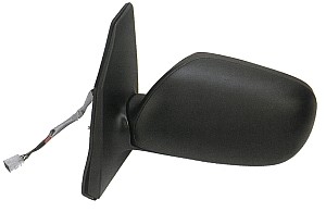 Sidospegel, Vänster ABAKUS
