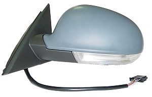 Sidospegel, Höger