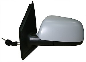 Sidospegel, Höger ABAKUS