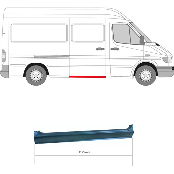 Sdovägg, Höger Klokkerholm 3546002 KLOKKERHOLM