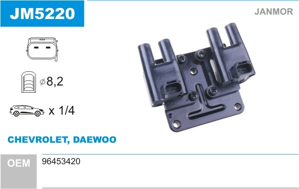 Tändspole Janmor JM5220 JANMOR