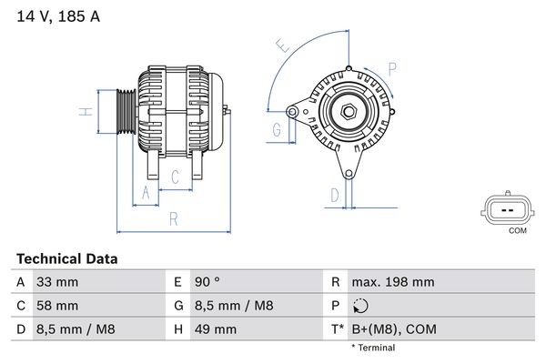 Generator 14V 185A Bosch 0 986 083 560 BOSCH