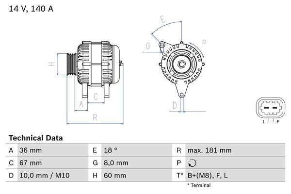 Generator 14V 140A Bosch 0 986 083 860 BOSCH
