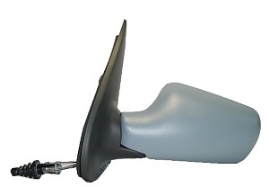 Sidospegel, Höger Sidospegel, Höger