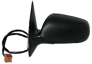 Sidospegel, Höger