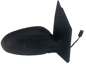 Sidospegel, Höger ABAKUS